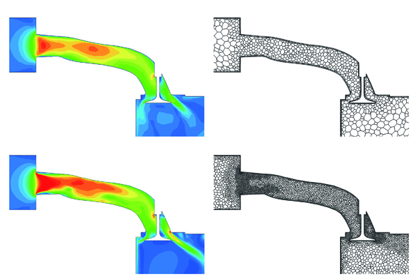 Mesh-adaptation analysis