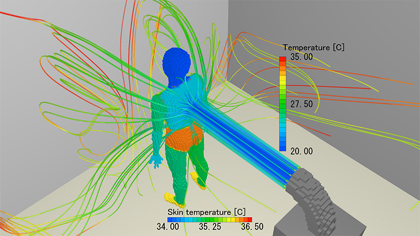 Joint System Thermoregulation Model (JOS)