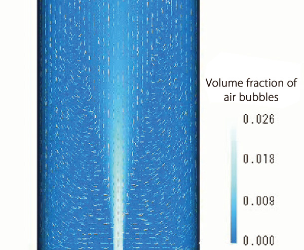 Dispersed multi-phase flow