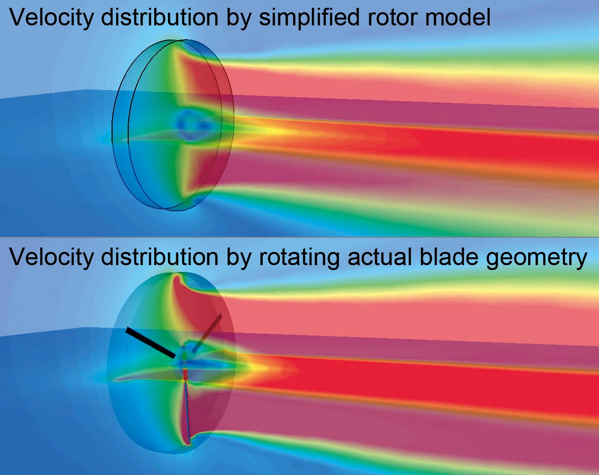 Fan model (rotating blades)
