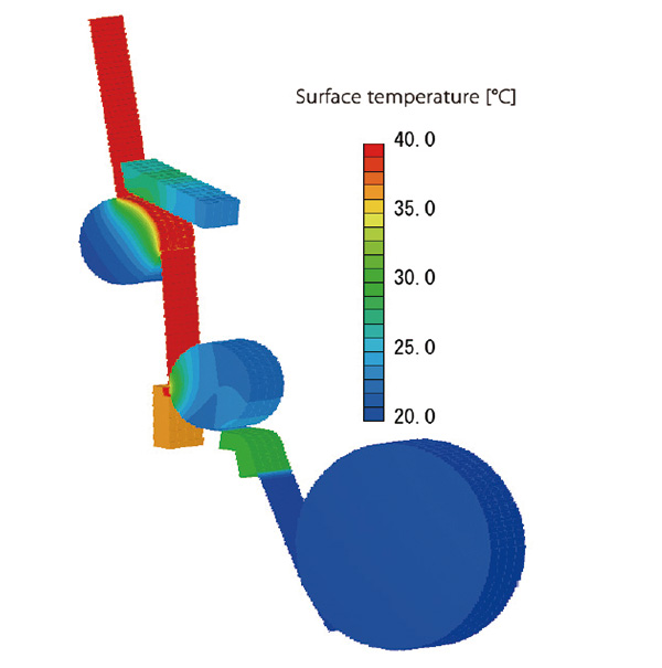 Panel (heat conduction / transfer / thermal transport)