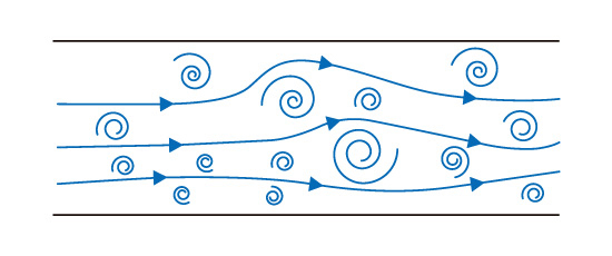 Figure 5.23: Image of turbulent flows