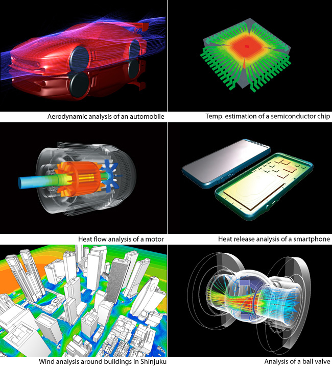 Figure 1.3: Examples of CFD analyses