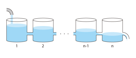 Figure 5.5: Analysis target is divided into multiple spaces