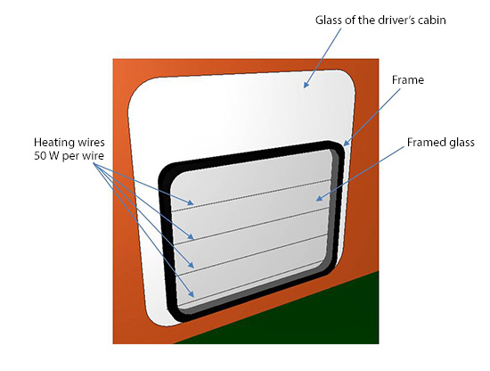 Electric defroster