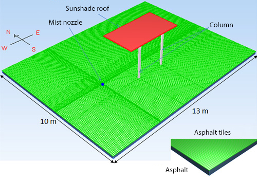 Open space with sunshade