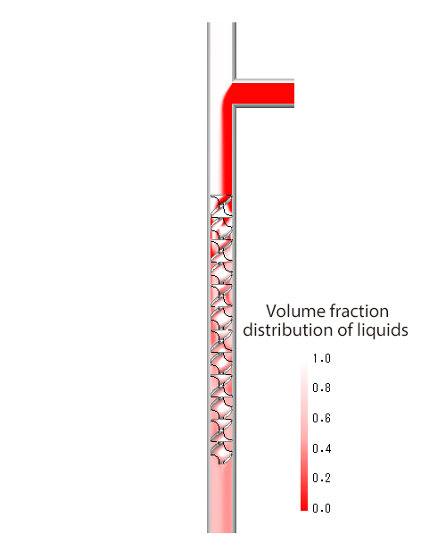 Volume fraction distribution of liquids (12 elements)