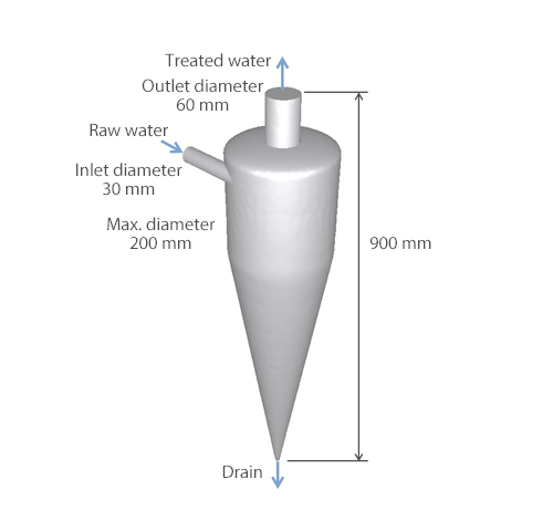 Figure 4: Sand separator