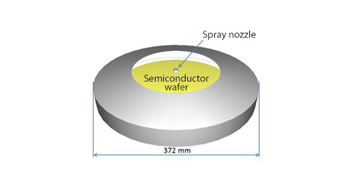 Single wafer cleaner