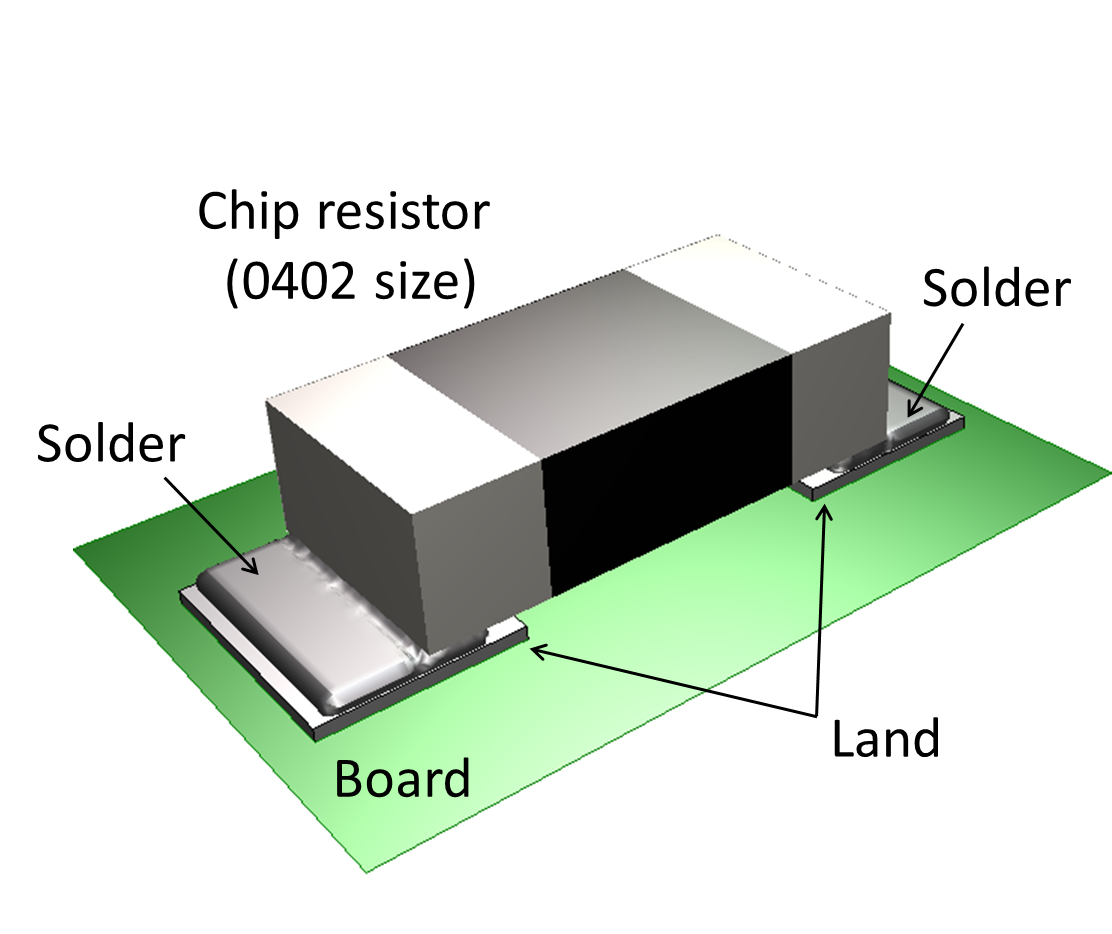Figure 1: Chip resistor