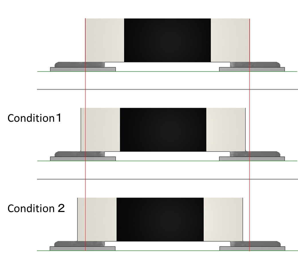 Figure 8: Horizontal misalignment (Condition 1, Condition2)