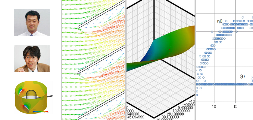 Case Study – Learn about Thermo-Fluid Analyses Optimization