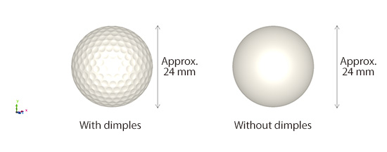 Golf ball models