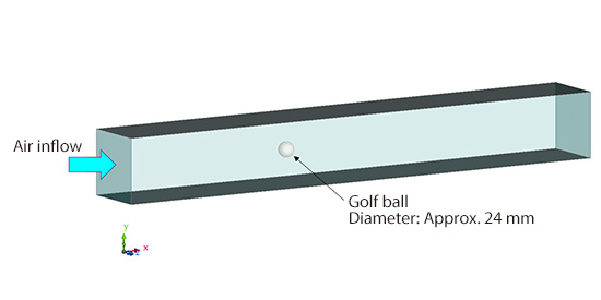 Model for a flow analysis around a golf ball