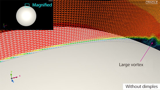Flow field near the surface of the golf ball