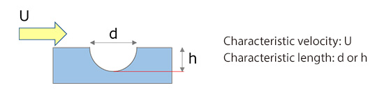 Characteristic velocity and characteristic length for a flow around a dimple