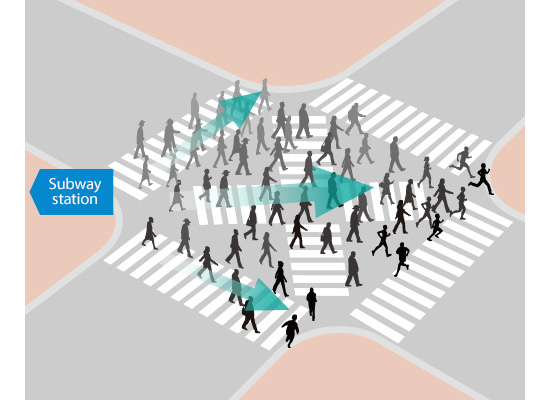 People crossing a diagonal crossway