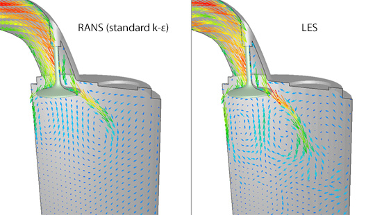 Comparison of flow near the valves