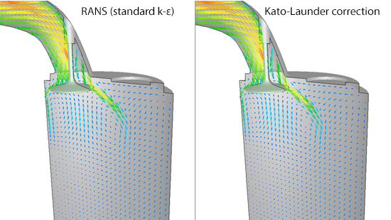 Comparison of flow velocity vectors