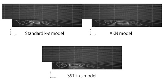 Comparison of back-step flow by turbulence models
