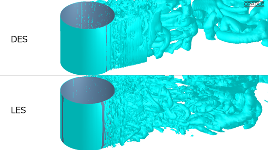 Enlarged view of vortex tubes behind the cylinder