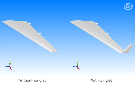 Main wing model