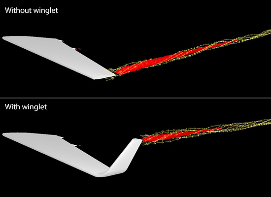 Wingtip vortex