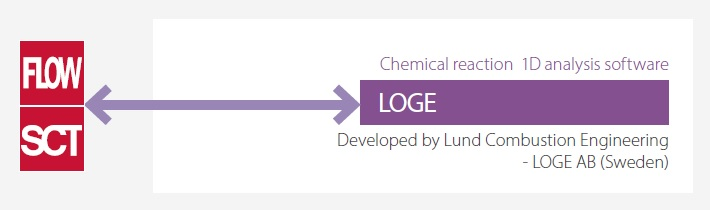 Chemical Reaction Analysis Software