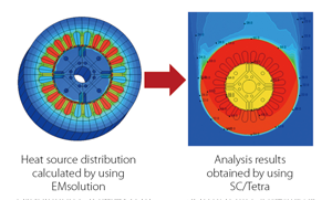 Acoustic Analysis Software