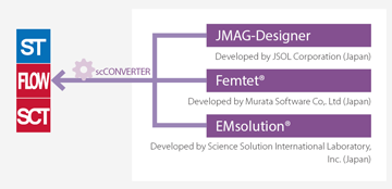 Acoustic Analysis Software